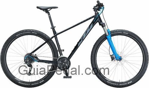 KTM Chicago Disc ficha técnica y opiniones